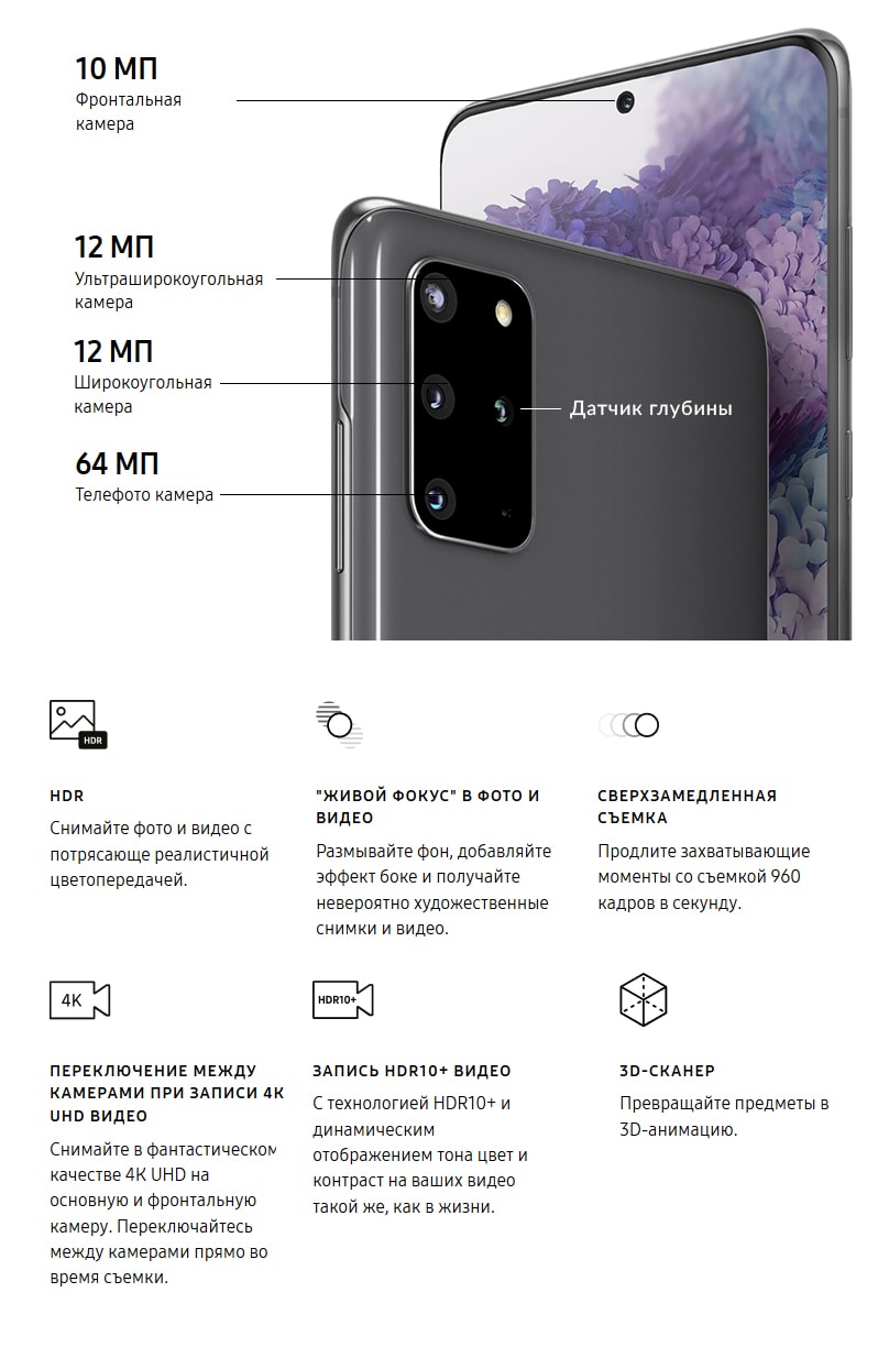 Samsung A32 Обзор Камеры