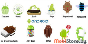 Android Nougat стала самой популярной версией ОС Google