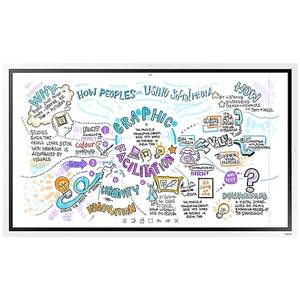 Интерактивная доска Samsung Flip Chart WM55R