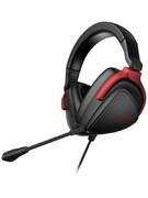 ASUS ROG Delta S Core ASUS ROG Delta S Core