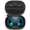 Наушники Plantronics BackBeat FIT 3200