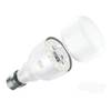 Светодиодная лампа Xiaomi Mi Smart LED Bulb Essential GPX4021GL