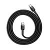 Кабель Baseus Cafule Cable Type-C for Type-C Кабель Baseus Cafule Cable Type-C for Type-C