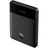 Внешний аккумулятор OS-Baseus Blade High Power Digital Display Quick Charge Power Bank 20000mAh 100W