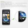 Пленка защитная на экран для HTC One антибликовая Benks Magic TSR