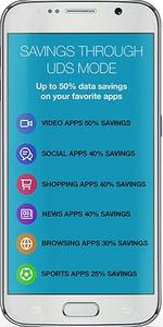 Samsung Galaxy J2 SM-J200H/DS