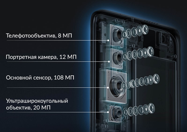 Камера Xiaomi Mi 10 Pro