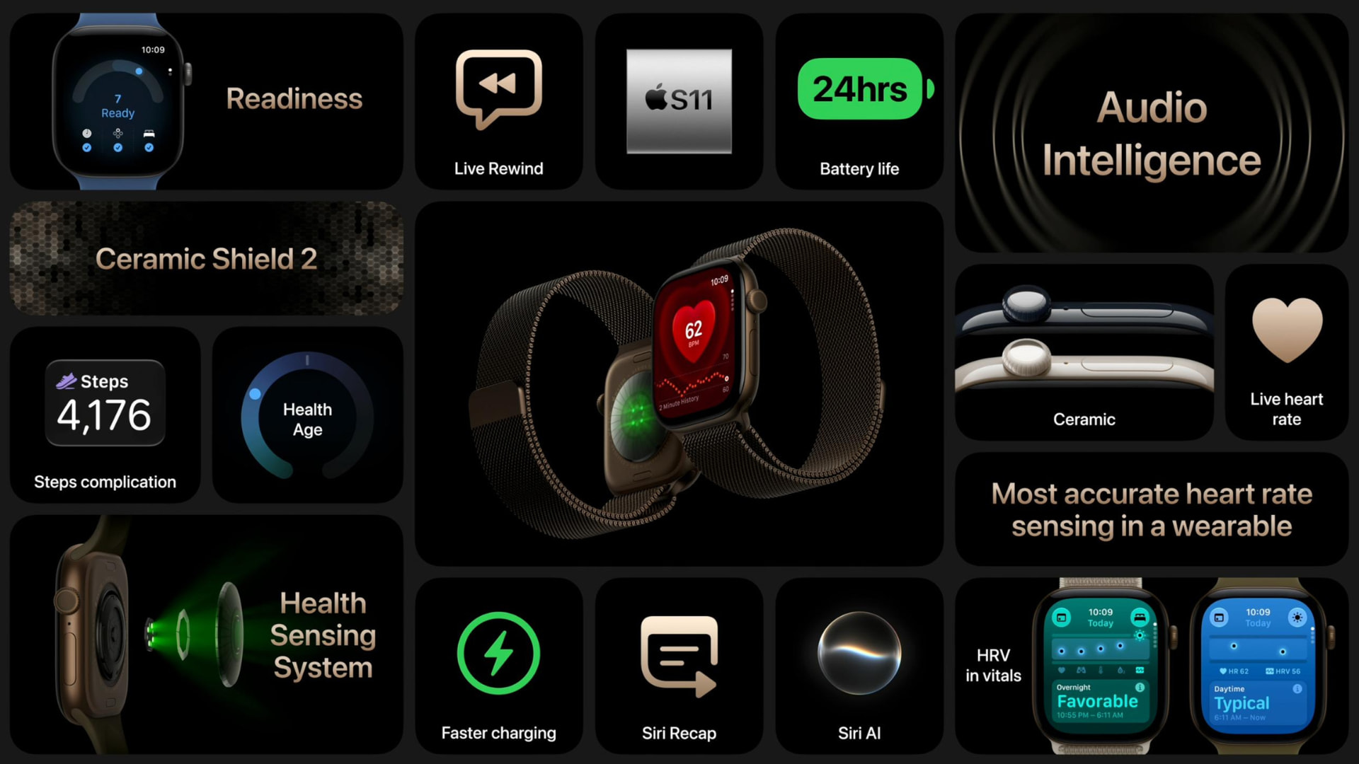 Apple Watch Series 12 промо