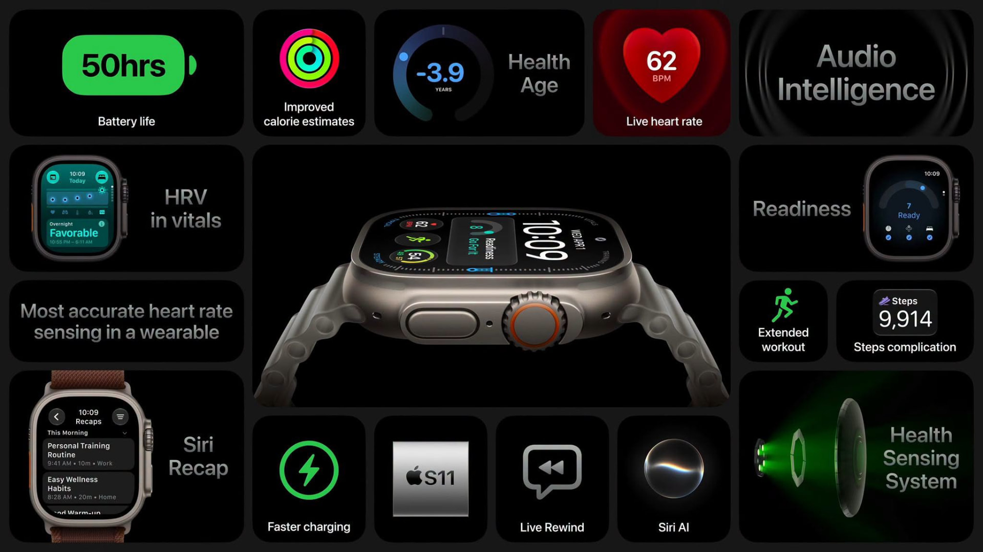 Apple Watch Ultra 4 промо