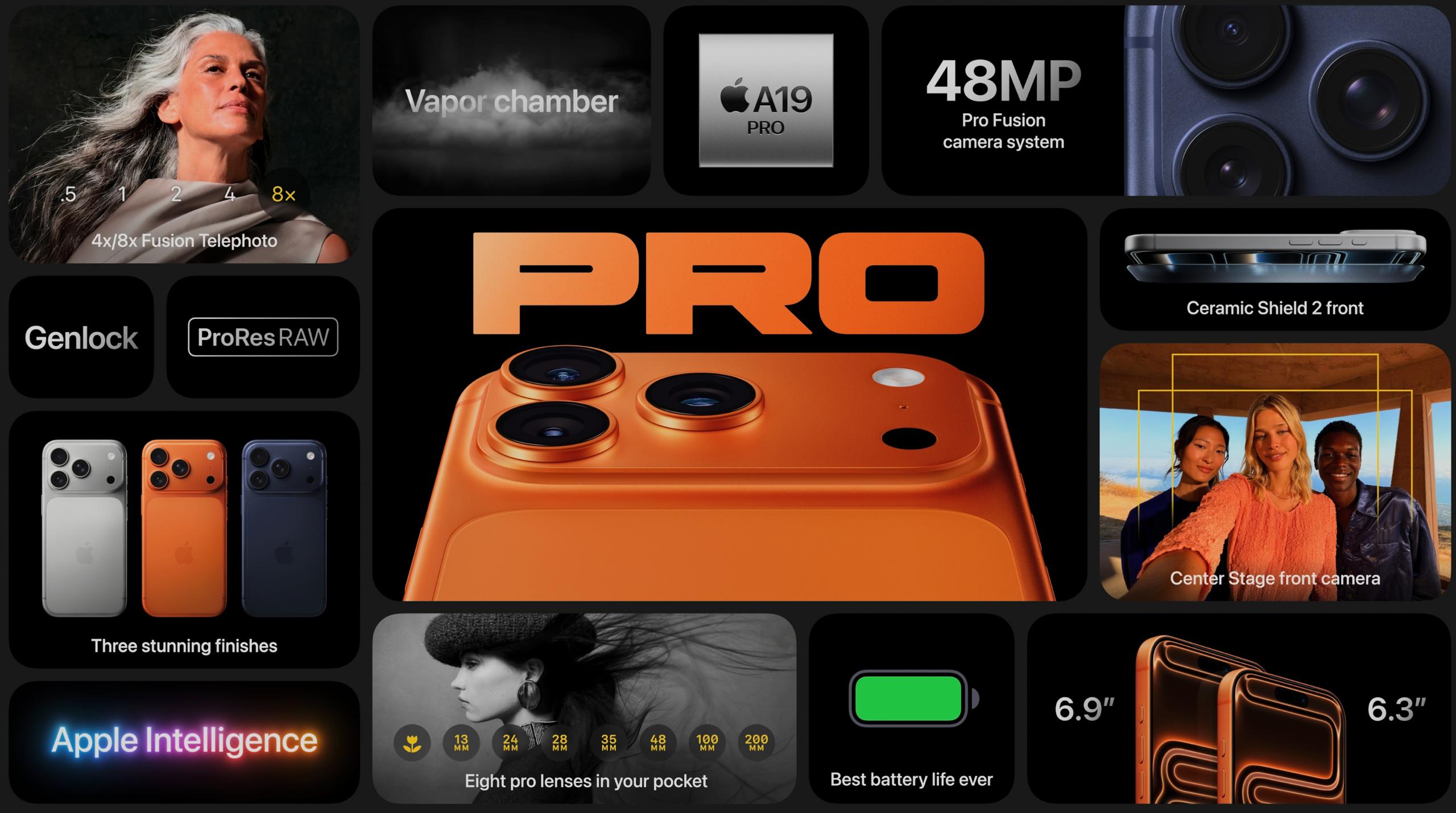 iPhone 17 Pro sum