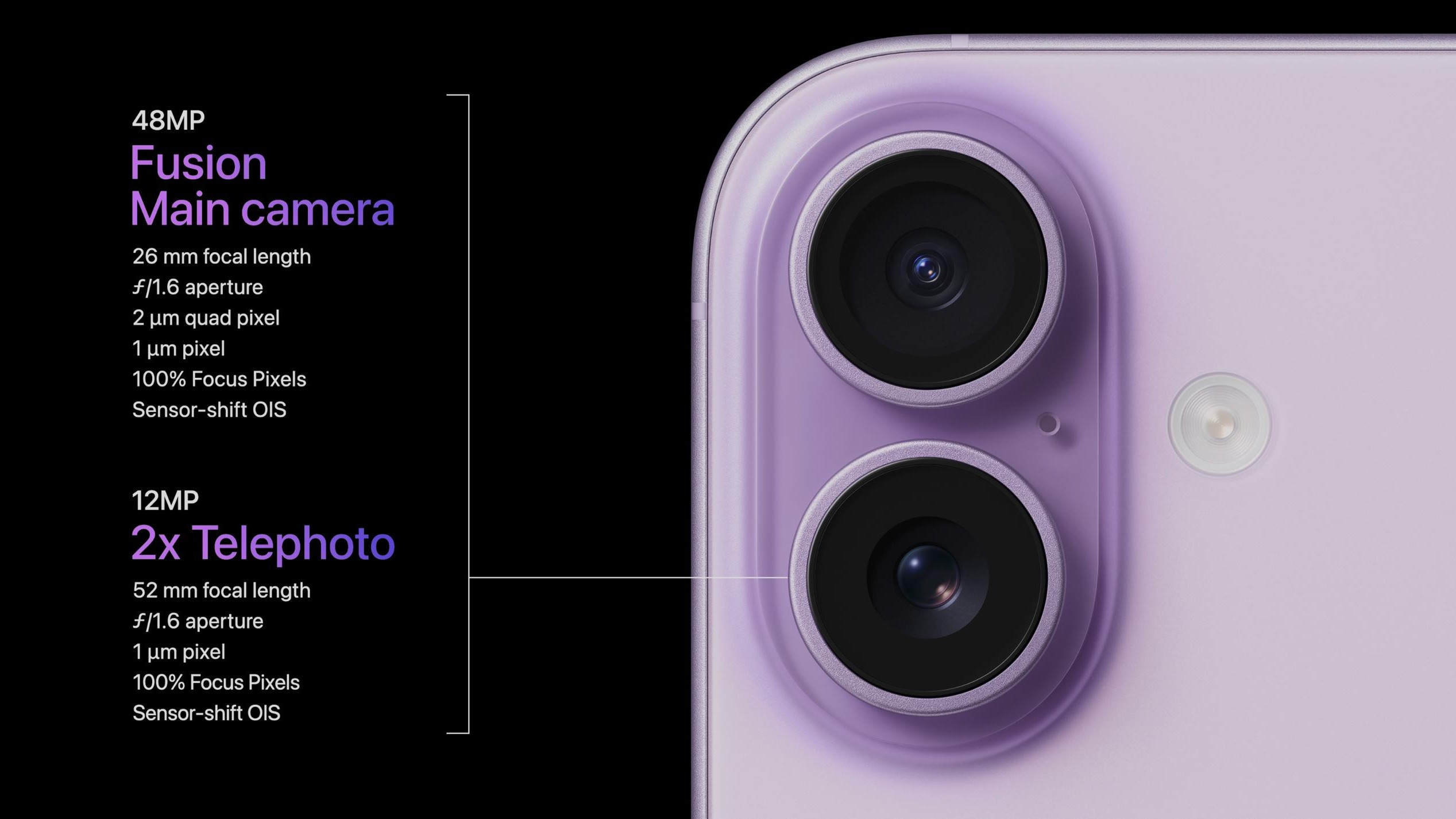17 camera