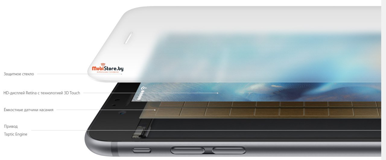 3d touch в Apple iPhone 6s