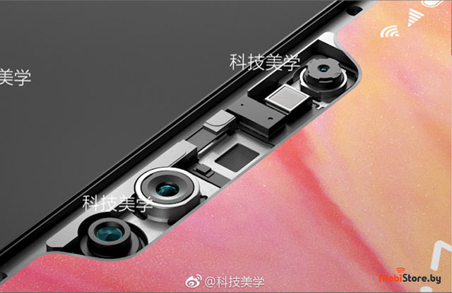 Xiaomi Mi8 сканер лица