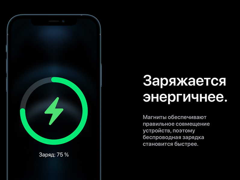 Зарядка iPhone 12 Pro