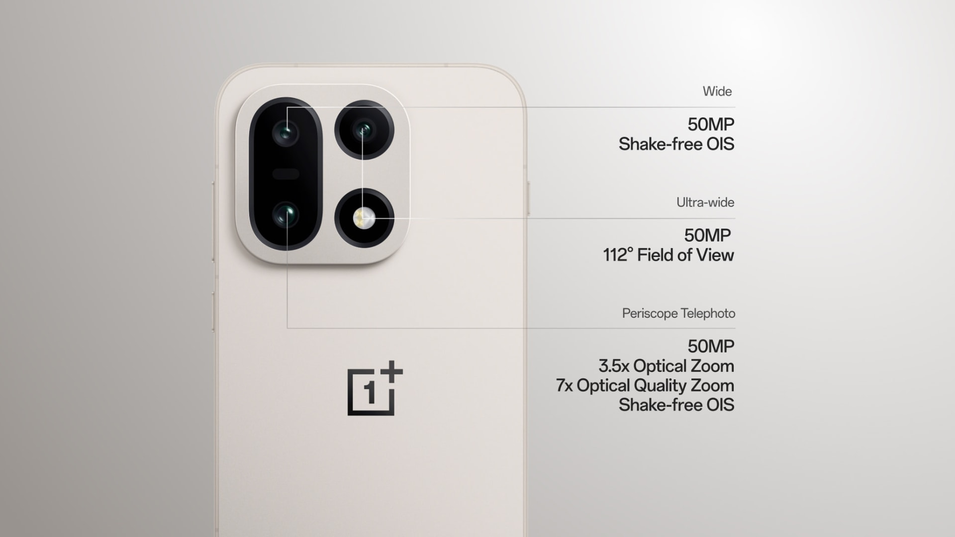 OnePlus 15 камера