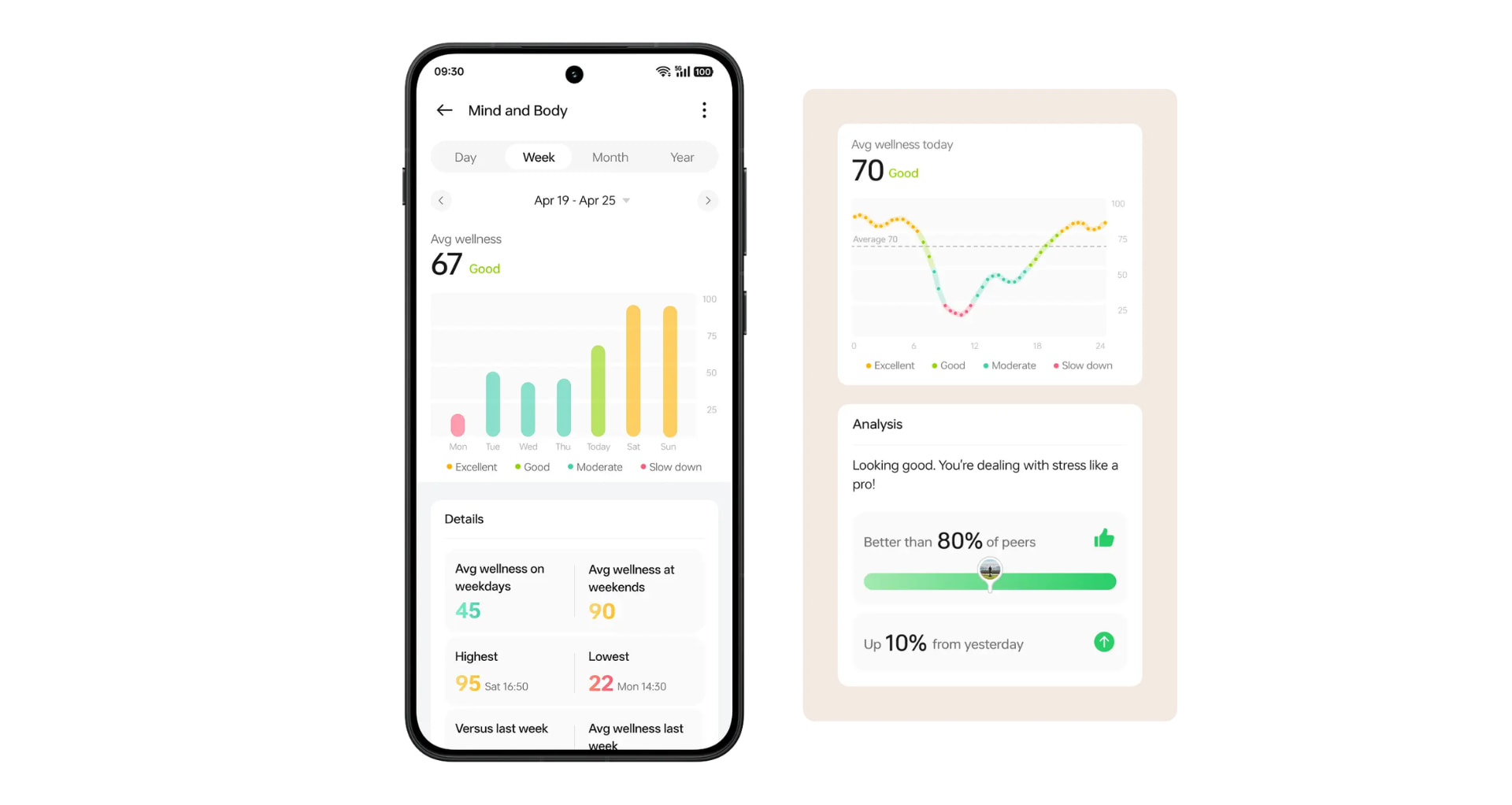 OnePlus Watch Lite интерфейс