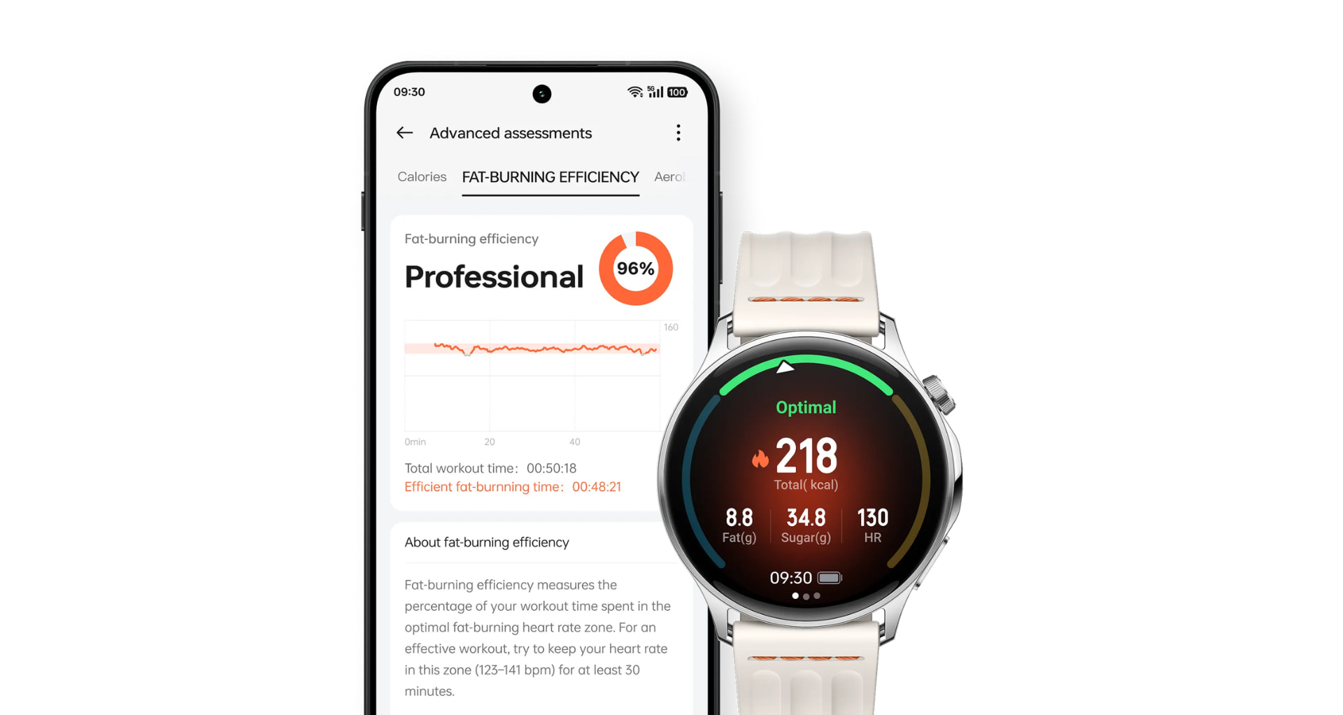 OnePlus Watch Lite стиль