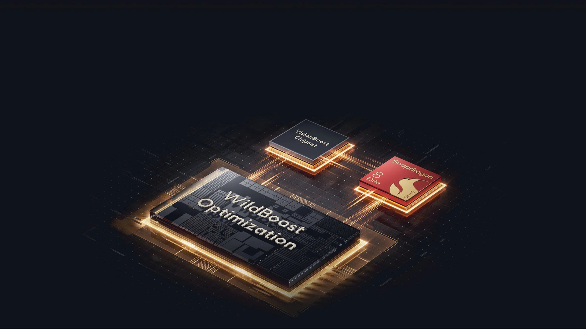 Poco F8 Ultra чип