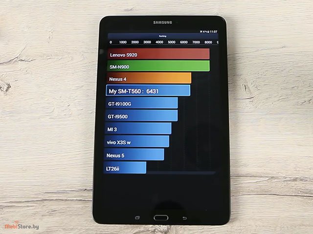 Samsung Galaxy Tab E обзор