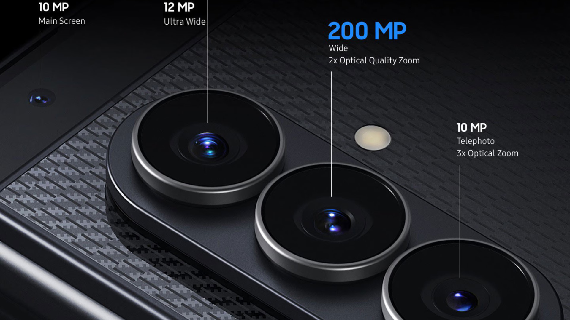 Samsung Galaxy Z TriFold камера