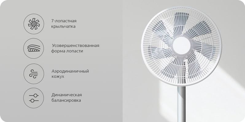 характеристики вентилятора