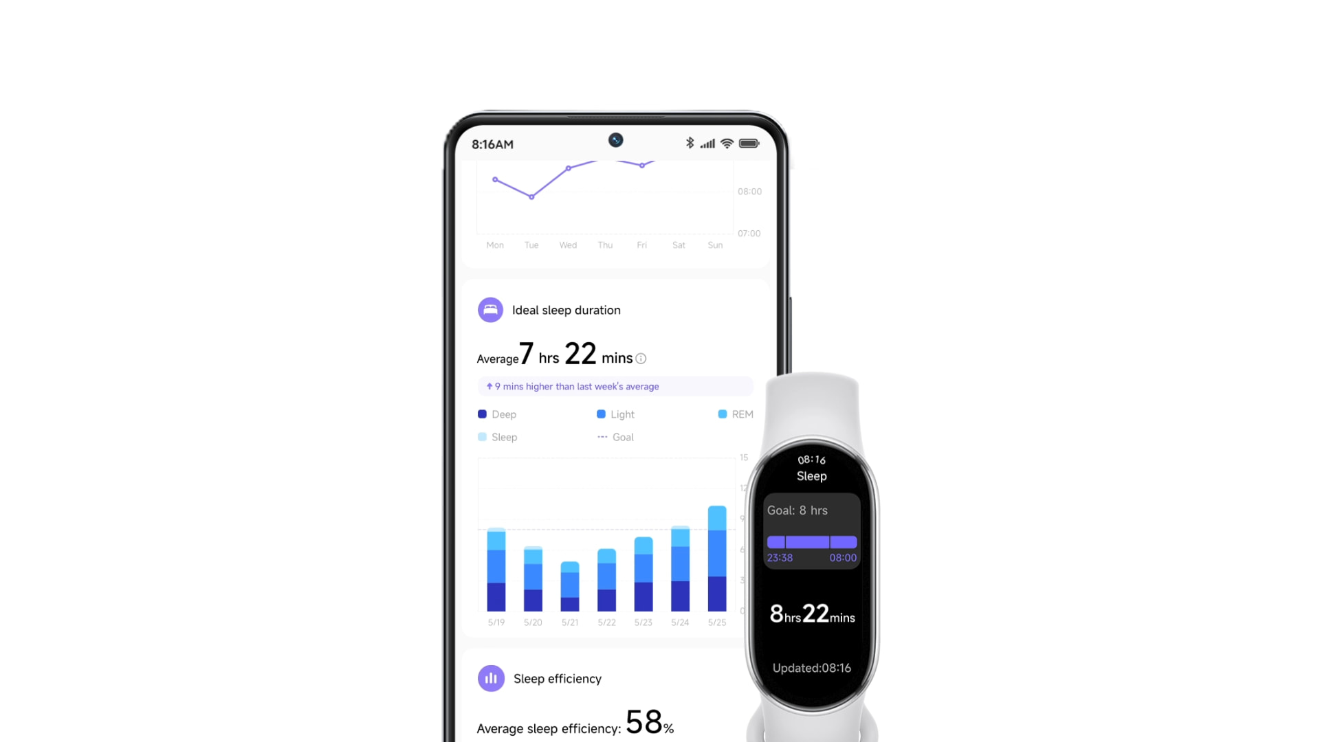 Xiaomi Smart Band 10 интерфейс